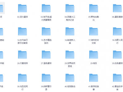 【家长应该陪孩子看的100部纪录片】555GB