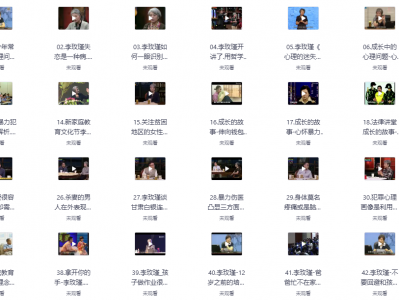 【小学学前资料】李玫瑾育儿秘籍，教授课程合集精选