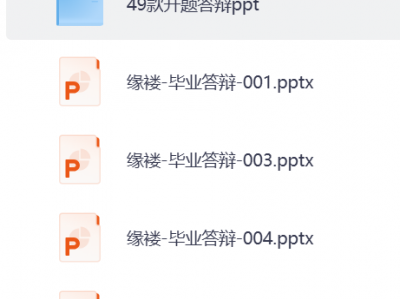 花了299买来的，200套大学生毕业答辩精选PPT模板
