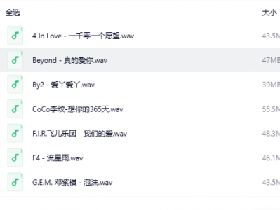 【无损音乐】港台群星190首怀旧经典！一人一首成名曲，无损音质