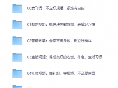让孩子学会自律的30个有效方法【音频】